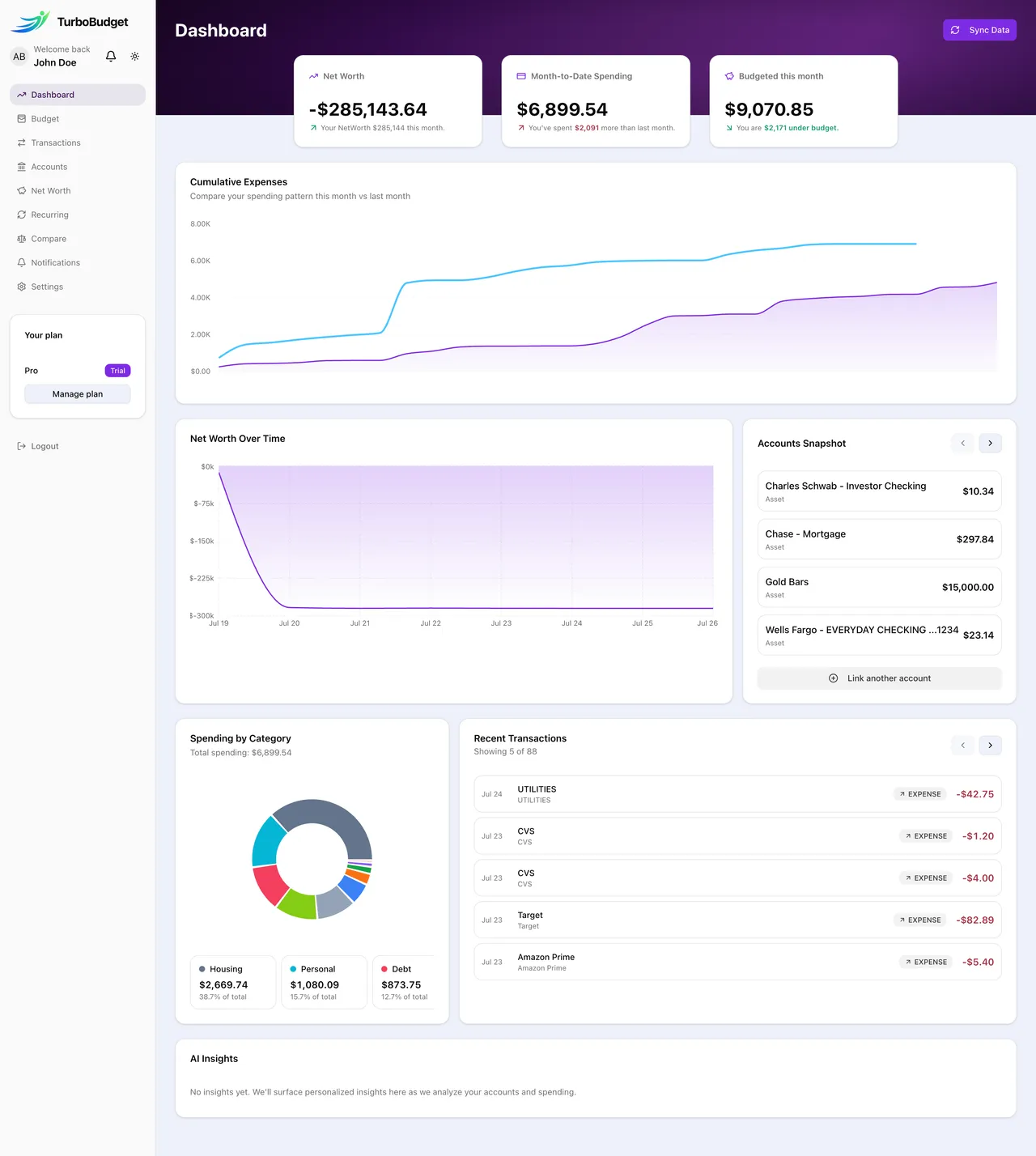 The TurboBudget dashboard: net worth, month-to-date spending, budget status, cumulative expense chart, accounts snapshot and recent transactions